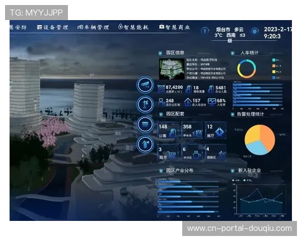 数字孪生技术应用 实现对场馆运行状态实时监控 数字孪生技术应用 实现对场馆运行状态实时监控